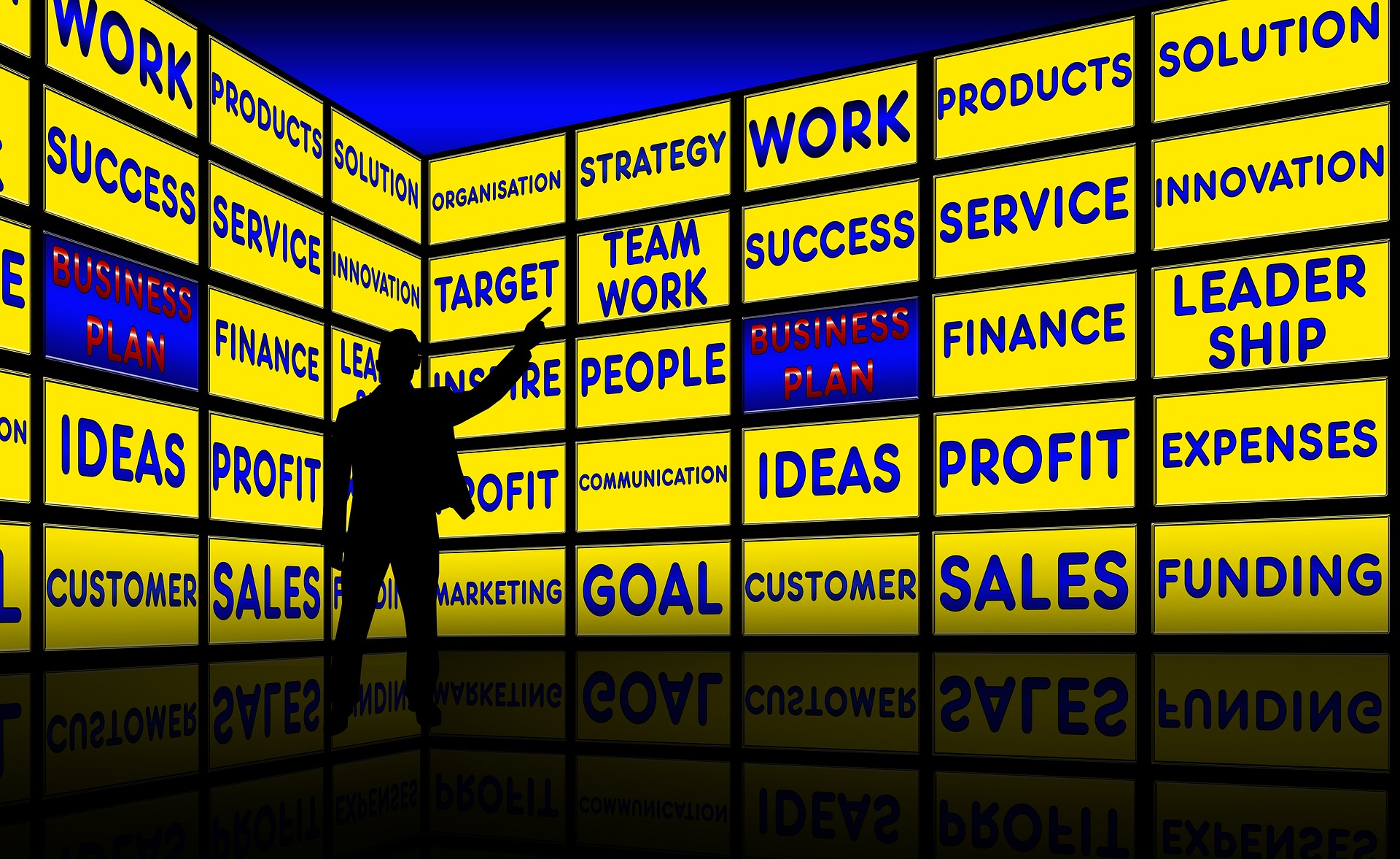 Business planning notes and charts